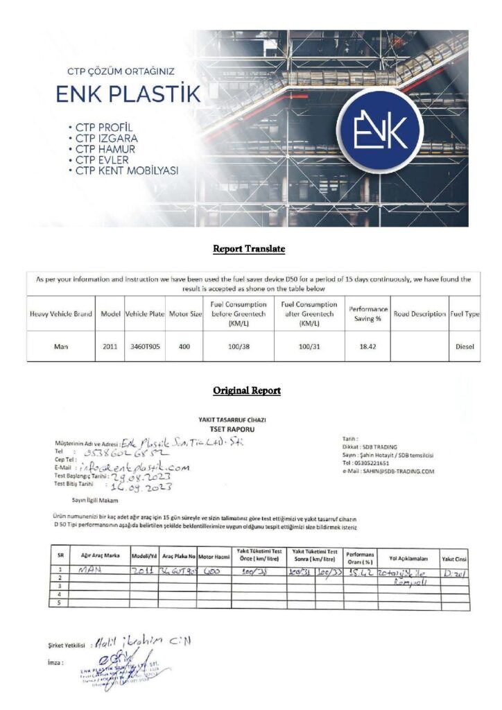 The ENK Plastik test form