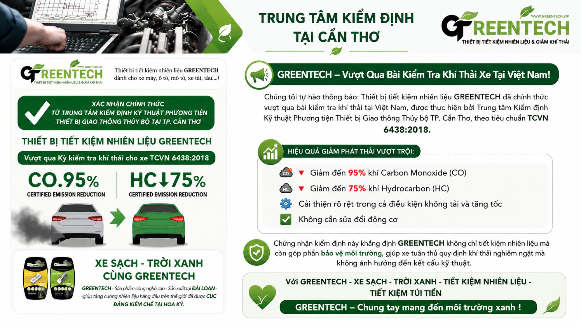 GREENTECH test results for motorcycles, automobiles, and containers from the inspection center in Can Tho.