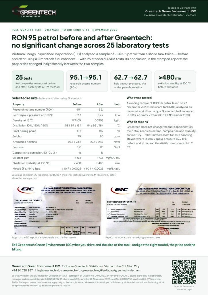 EIC fuel-quality test: RON 95 petrol, no significant change in 25 tests (2020)